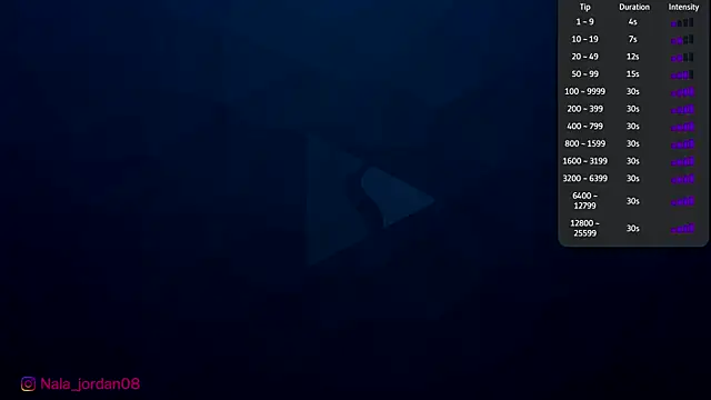 Snapshot of Nala_j8 chatting on May 5, 2:03 pm Nala j8 online show from May 5, 2:03 pm