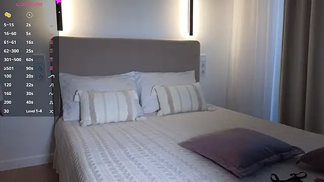 Snapshot of sweetiebones chatting on October 11, 5:28 am sweetiebones online show from October 11, 5:28 am