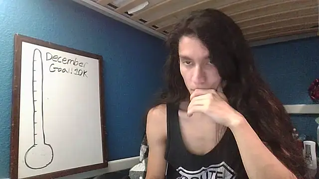 Snapshot of Flappywig chatting on December 2, 7:25 am Flappywig online show from December 2, 7:25 am