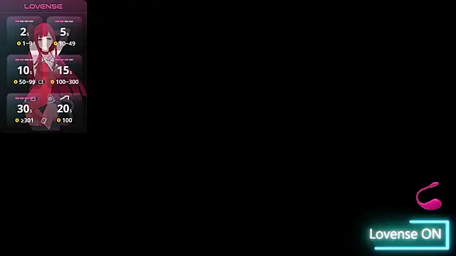 Margarethlex online show from March 6, 5:04 am