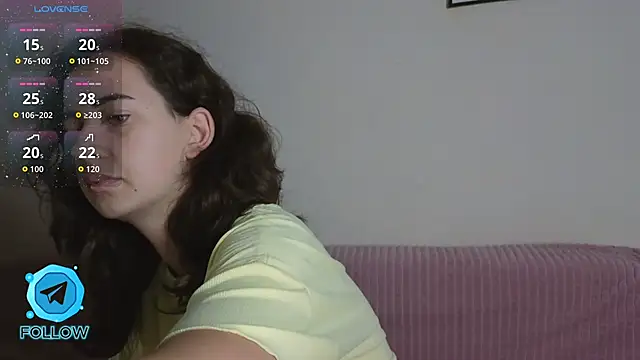 SweetieKendl online show from October 11, 11:47 pm