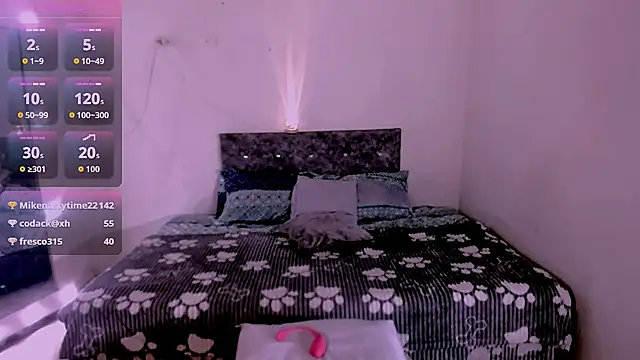 carolinemiller7 online show from March 16, 5:44 am