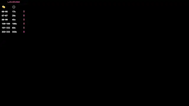 AllisonRoberts  online show from January 16, 7:31 pm