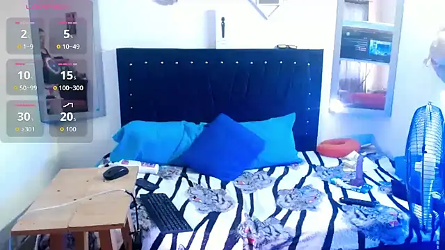 Snapshot of bubis_laru53 chatting on January 31, 8:18 pm bubis laru53 online show from January 31, 8:18 pm