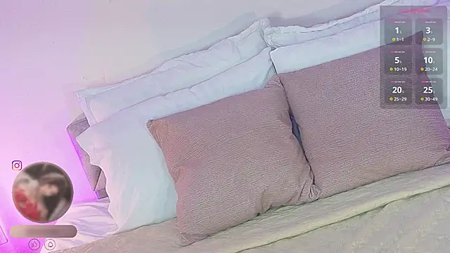 Snapshot of NinaInk chatting on November 14, 2:16 pm NinaInk online show from November 14, 2:16 pm