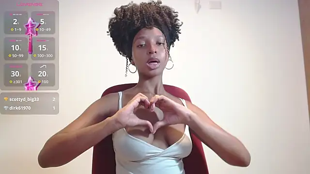 MelissaWaldorf online show from April 5, 2:53 am