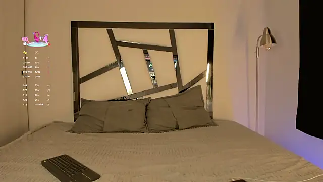 jey 7m online show from January 15, 4:06 am