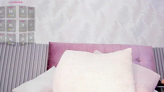 Kimmie kaboom x online show from March 7, 10:10 pm