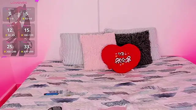 Snapshot of AlanaJohnson_ chatting on February 27, 3:59 pm AlanaJohnson online show from February 27, 3:59 pm