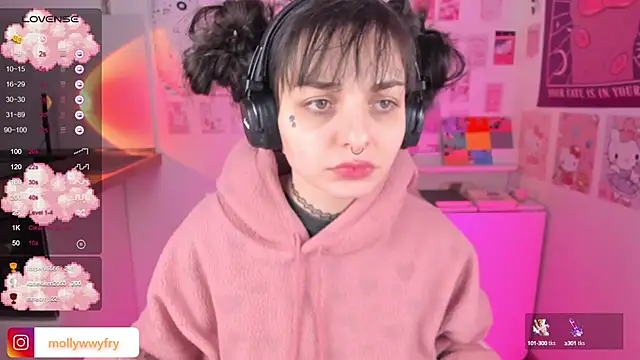 mollydoorsis1 online show from February 27, 9:25 pm