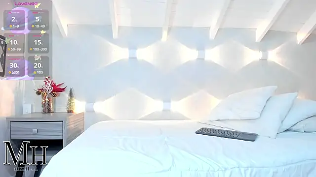 MizzHell online show from December 5, 12:47 pm