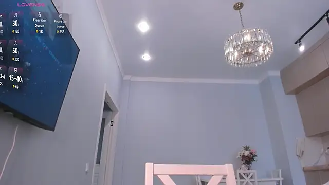 Snapshot of miss_shine chatting on March 6, 4:52 am miss shine online show from March 6, 4:52 am