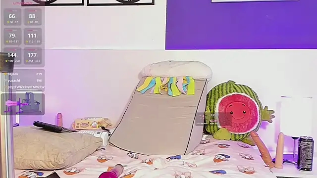 Izzy bellx online show from January 24, 3:43 am