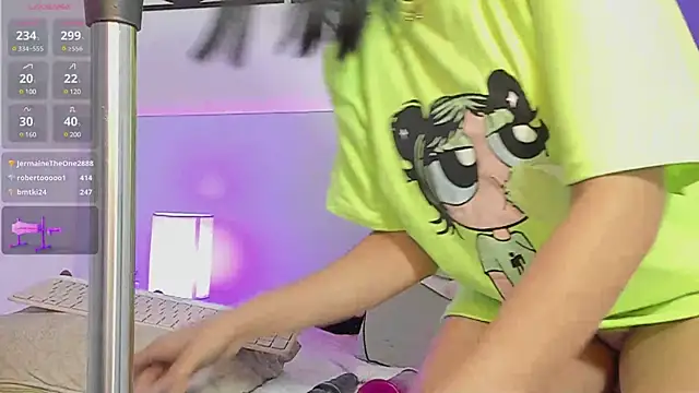 Izzy bellx online show from February 8, 9:03 am