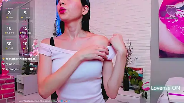 Snapshot of sweetieandjuicyy chatting on January 31, 8:22 pm sweetieandjuicyy online show from January 31, 8:22 pm