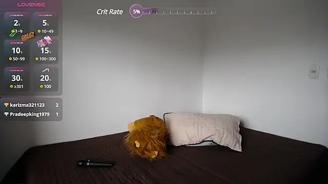 Snapshot of Sofiiaa_Cooper chatting on February 4, 7:22 pm Sofiiaa Cooper online show from February 4, 7:22 pm