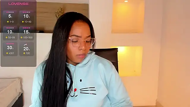 Snapshot of IvyBliss8 chatting on January 17, 11:59 am IvyBliss8 online show from January 17, 11:59 am