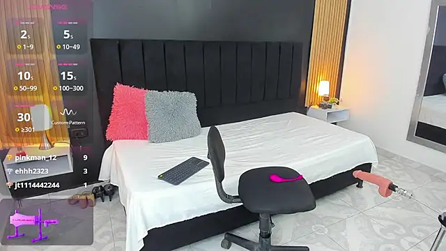 Snapshot of sweetsofia18 chatting on December 11, 1:28 pm sweetsofia18 online show from December 11, 1:28 pm