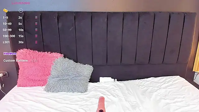 Snapshot of sweetsofia18 chatting on January 26, 1:25 pm sweetsofia18 online show from January 26, 1:25 pm