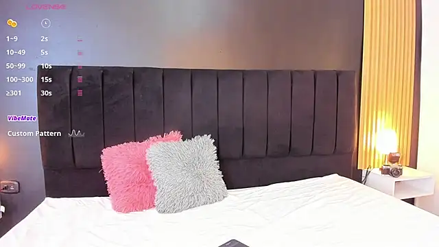 Snapshot of sweetsofia18 chatting on March 3, 10:20 pm sweetsofia18 online show from March 3, 10:20 pm