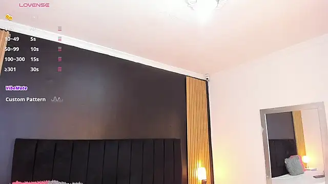 Snapshot of sweetsofia18 chatting on March 15, 10:33 pm sweetsofia18 online show from March 15, 10:33 pm