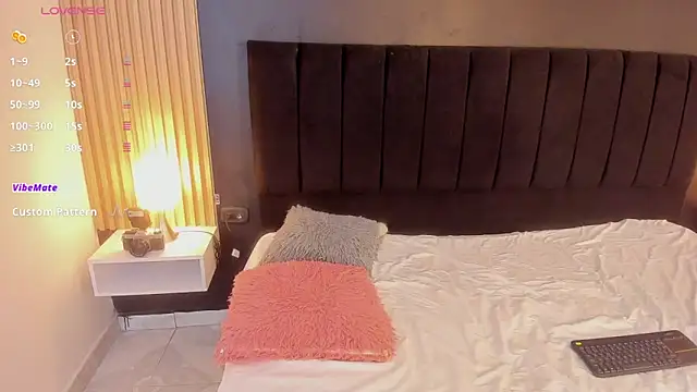 Snapshot of sweetsofia18 chatting on March 4, 11:11 pm sweetsofia18 online show from March 4, 11:11 pm