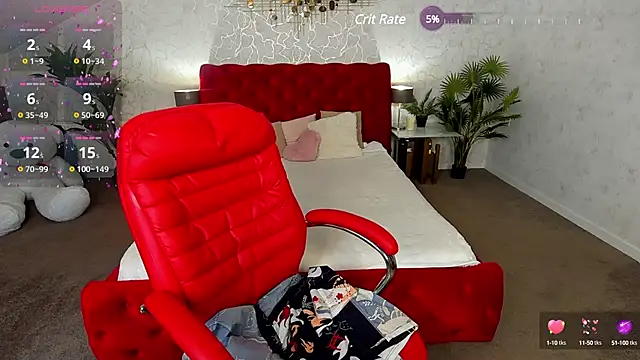 Snapshot of Kittywakee chatting on February 5, 10:41 am Kittywakee online show from February 5, 10:41 am