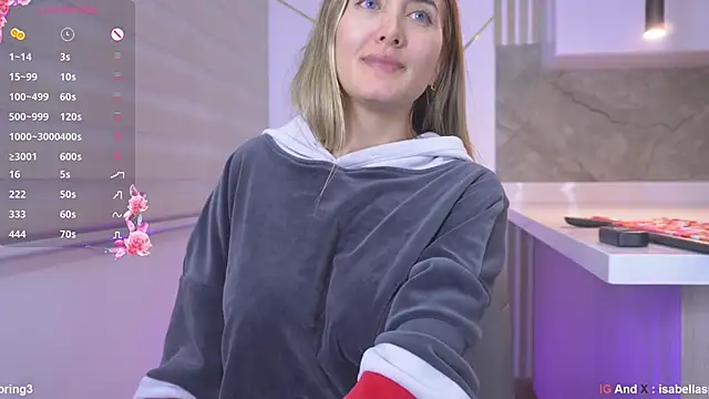 b3llaspringg online show from January 20, 5:04 am