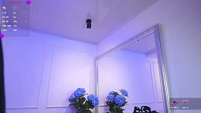 elasummer online show from March 14, 12:07 pm