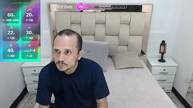 Candy and Jh0n online show from December 31, 6:35 pm