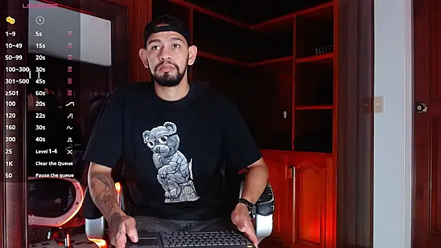 Bedobigcock online show from March 4, 9:54 pm