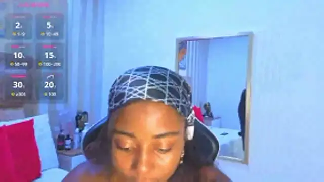 avis lara online show from January 9, 6:53 pm