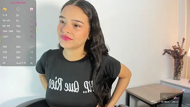 NicolMeyer online show from February 19, 12:12 pm