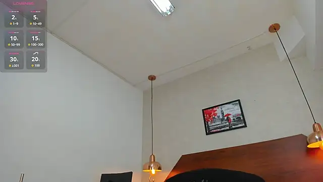 Snapshot of amanda29 chatting on October 21, 7:14 pm amanda29 online show from October 21, 7:14 pm