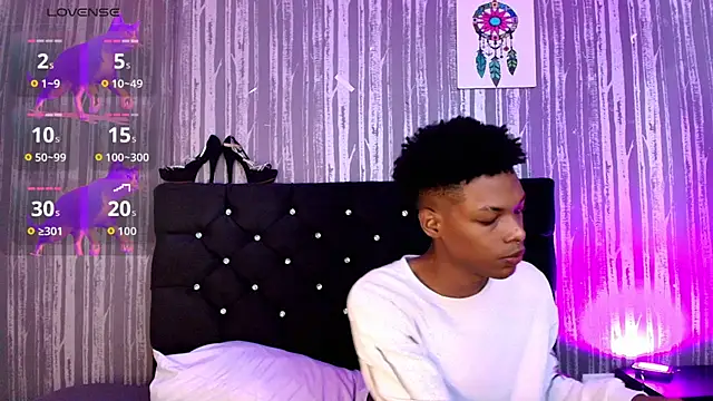 khler Angelis online show from January 7, 12:51 pm