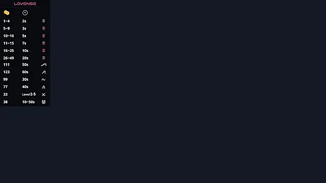 RendyDow online show from December 17, 8:09 am