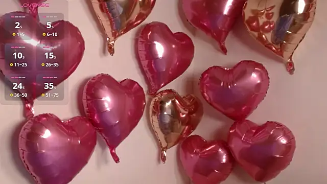 LaurenG7 online show from February 5, 8:35 pm