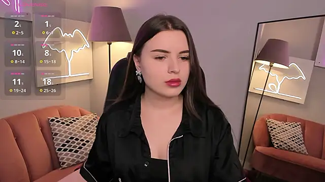 AliceLiador online show from February 22, 3:32 pm