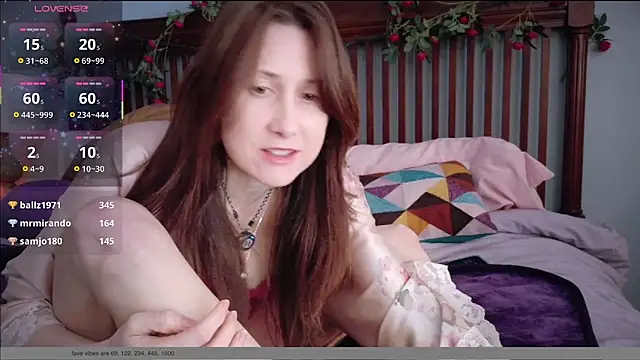 MommyGoddessL online show from February 20, 6:41 pm