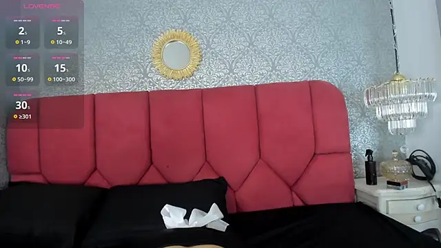 Snapshot of Anne_cox chatting on November 8, 6:35 am Anne cox online show from November 8, 6:35 am