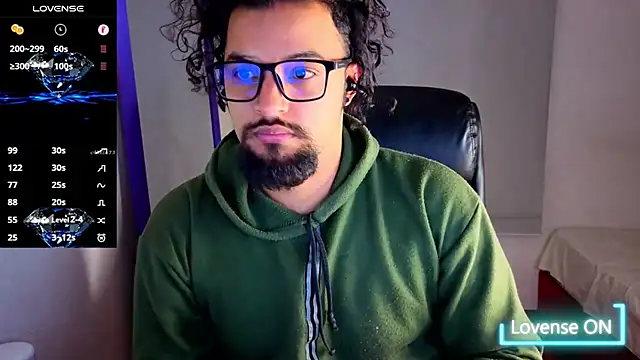 Ernesto-Rodriguez82 online show from January 12, 6:51 am