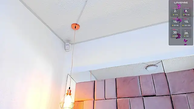 antoneella jones online show from January 15, 7:39 pm