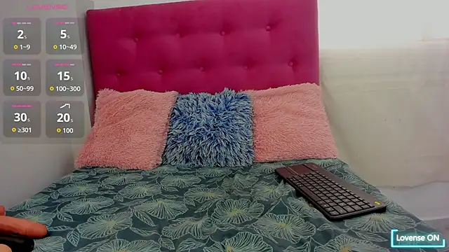 Veronica mellerr online show from March 6, 5:09 pm