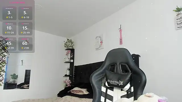 Snapshot of sara_ramirez01 chatting on February 6, 3:15 pm sara ramirez01 online show from February 6, 3:15 pm