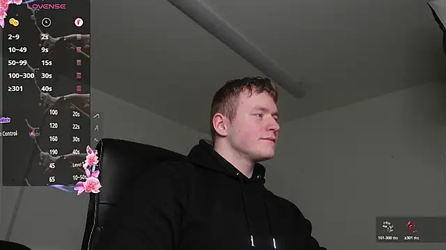 Richard Dullas online show from February 17, 8:04 pm