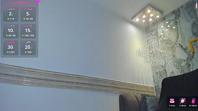 Sophi Johnson online show from April 9, 4:56 am