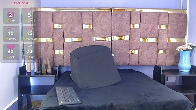 Snapshot of shantall_05 chatting on November 5, 7:03 pm shantall 05 online show from November 5, 7:03 pm