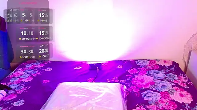 shelbygp online show from February 27, 12:49 pm