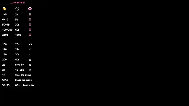 Snapshot of lisabaus chatting on October 8, 7:06 am lisabaus online show from October 8, 7:06 am