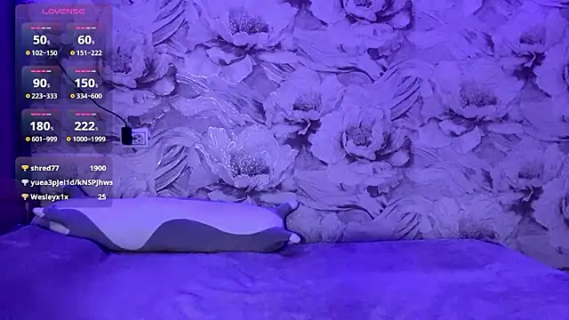 SoSweetGirl online show from March 12, 6:47 pm